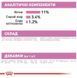 Royal Canin (Роял Канін) Kitten Sterilised - Консервований корм шматочками для стерилізованих кошенят (шматочки в соусі) 85 г