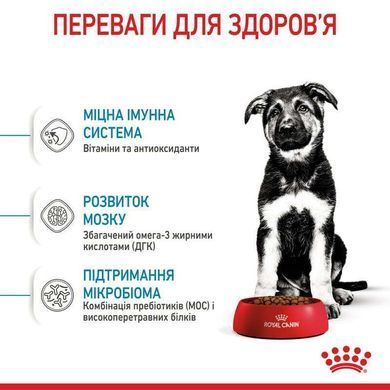 Royal Canin (Роял Канин) Maxi Puppy - Сухой корм для щенков от 2 до 15 месяцев, 4 кг