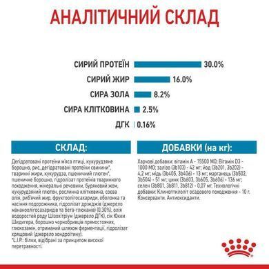 Royal Canin (Роял Канин) Maxi Puppy - Сухой корм для щенков от 2 до 15 месяцев, 4 кг