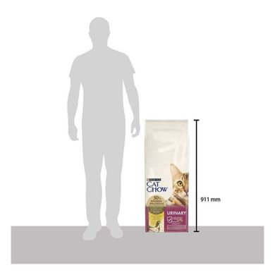 Cat Chow (Кэт Чау) Urinary Tract Health - Сухой корм с курицей для кошек, предназначенный для поддержания здоровья мочевыводящих путей 1,5 кг