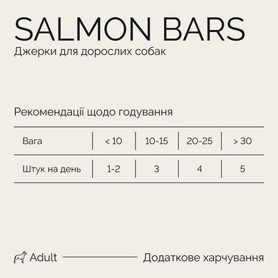 Savory (Cейворi) Bars With Salmon - Джерки батончики з лососем для собак, 100 г