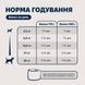 Ziwi Peak (Зиви Пиик) Original Series - Полнорационный влажный корм для собак с Макрелью и Бараниной 170 г
