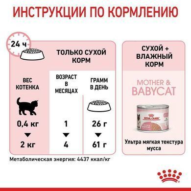 Royal Canin (Роял Канин) Mother&Babycat - Сухой корм с птицей для котят от 1 до 4 месяцев, 10 кг