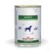 Royal Canin (Роял Канін) Satiety Weight Management - Ветеринарна дієта для собак для контролю ваги (паштет), 410 г