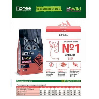 Monge (Монж) BWild Low Grain Wild Deer Adult All Breeds - Низкозерновой сухой корм из мяса оленя для взрослых собак всех пород 2,5 кг