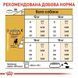 Royal Canin (Роял Канін) Beagle Adult - Сухий корм для дорослих собак породи бігль, 3 кг