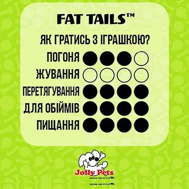Jolly Pets (Джолли Пэтс) FAT TAIL Kangaroo – Игрушка-пищалка Кенгуру для собак 22 см
