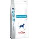 Royal Canin (Роял Канин) Hypoallergenic Dog - Сухой корм для собак с пищевой аллергией или непереносимостью кормов 2 кг