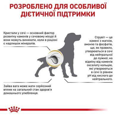 Royal Canin (Роял Канін) Urinary S/O Moderate calorie - Сухий корм для собак, схильних до набору зайвої ваги, при захворюваннях нижніх сечовивідних шляхів, 1,5 кг