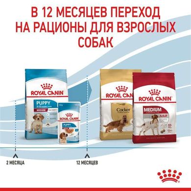 Royal Canin (Роял Канин) Medium Puppy - Сухой корм с мясом птицы для щенков собак средних пород 1 кг