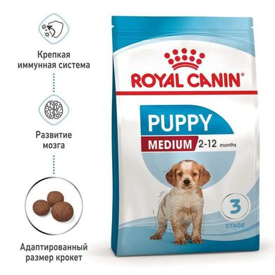 Royal Canin (Роял Канін) Medium Puppy - Сухий корм з м'ясом птиці для цуценят собак середніх порід 1 кг