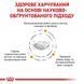 Royal Canin (Роял Канін) Urinary S/O Moderate calorie - Сухий корм для собак, схильних до набору зайвої ваги, при захворюваннях нижніх сечовивідних шляхів, 1,5 кг