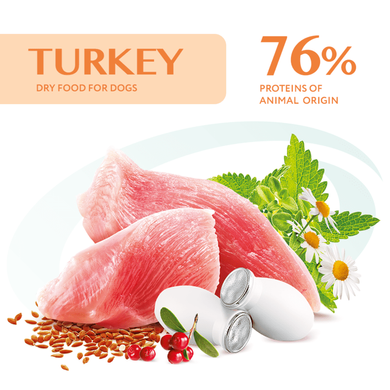 OptiMeal (ОптиМил) Puppy Large Breed Turkey - Сухой корм с индейкой для щенков крупных пород, 12 кг