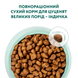 OptiMeal (ОптиМил) Puppy Large Breed Turkey - Сухой корм с индейкой для щенков крупных пород, 12 кг