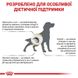 Royal Canin (Роял Канин) Urinary S/O Dog - Сухой корм для собак при заболеваниях нижних мочевыводящих путей 2 кг