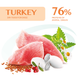 OptiMeal (ОптиМил) Puppy Large Breed Turkey - Сухой корм с индейкой для щенков крупных пород, 12 кг
