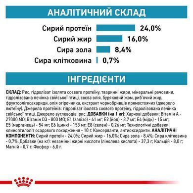 Royal Canin (Роял Канин) Hypoallergenic Small Dog - Гипоаллергенная диета для собак малых пород, 1 кг