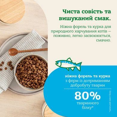 Mera (Мера) Cats Nature Sensitive Chiken (Huhn) &ndash; Сухий корм з куркою для дорослих котів із чутливим травленням, 400 г