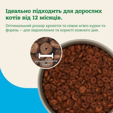 Mera (Мера) Cats Nature Sensitive Chiken (Huhn) &ndash; Сухий корм з куркою для дорослих котів із чутливим травленням, 400 г