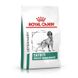 Royal Canin (Роял Канін) Satiety Weight Management - Ветеринарна дієта для собак для контролю ваги 1,5 кг