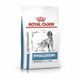 Royal Canin (Роял Канін) Hypoallergenic Moderate Calorie - Ветеринарна дієта для собак при небажаній реакції на корм, 14 кг