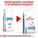Royal Canin (Роял Канин) Hypoallergenic Small Dog - Гипоаллергенная диета для собак малых пород, 1 кг
