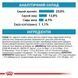 Royal Canin (Роял Канін) Hypoallergenic Moderate Calorie - Ветеринарна дієта для собак при небажаній реакції на корм, 14 кг