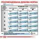 Royal Canin (Роял Канин) Hypoallergenic Small Dog - Гипоаллергенная диета для собак малых пород, 1 кг