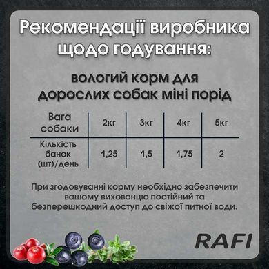 Rafi (Рафи) Mini Dog with Duck - Консервированный корм с уткой, голубикой и клюквой для взрослых собак мини пород (паштет), 185 г