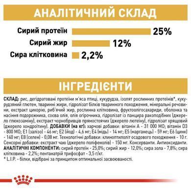 Royal Canin (Роял Канін) Schnauzer Adult - Сухий корм з м'ясом птиці для дорослих собак породи Шнауцер (Цвергшнауцер), 7,5 кг