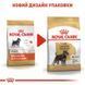 Royal Canin (Роял Канін) Schnauzer Adult - Сухий корм з м'ясом птиці для дорослих собак породи Шнауцер (Цвергшнауцер), 7,5 кг