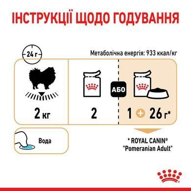 Royal Canin (Роял Канин) Pomeranian Loaf &ndash; Влажный корм с мясом для взрослых собак породы Померанский шпиц (паштет), 85 г