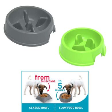 Petmax (Петмакс) Slow Food Bowl – Миска-лабіринт для повільного годування собак 1 л Темно-сірий