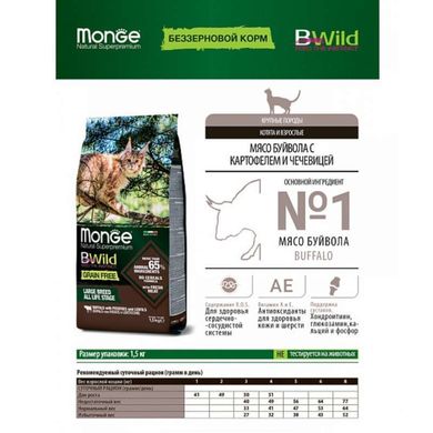 Monge (Монж) BWild Grain Free Buffalo Large Breeds All Life Stages - Сухой беззерновой корм с мясом буйвола для крупных кошек на всех стадиях жизни 1,5 кг