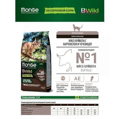 Monge (Монж) BWild Grain Free Buffalo Large Breeds All Life Stages - Сухой беззерновой корм с мясом буйвола для крупных кошек на всех стадиях жизни, 1,5 кг