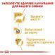 Royal Canin (Роял Канин) Yorkshire Terrier Adult - Сухой корм для взрослых собак породы Йоркширский Терьер, 500 г