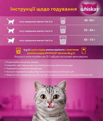 Whiskas (Вискас) - Сухой корм с курицей для кошек, 300 г