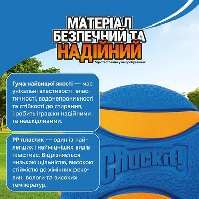 Chuckit (Чакит) Ultra Squeaker Ball - Игрушка Мяч резиновый с пищалкой для собак мелких и средних пород, S