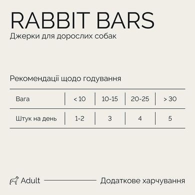 Savory (Cейвори) Bars With Rabbit - Джерки батончики с кроликом для собак, 100 г