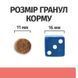 Hill's (Хиллс) Prescription Diet ON-Care Chicken - Лечебный корм с курицей для поддержания в период реабилитации, при истощении и онкозаболеваниях у собак, 1,5 кг