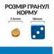 Hill's (Хиллс) Prescription Diet Derm Complete Mini - Лечебный корм при пищевой аллергии и атопическом дерматите для собак мелких пород, 1 кг