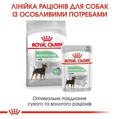 Royal Canin (Роял Канін) Mini Digestive care (Sensible) - Сухий корм для собак з чутливим травленням 1 кг