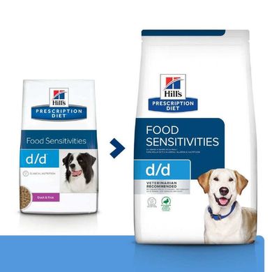 Hill's (Хиллс) Prescription Diet d/d Food Sensitivities - Корм-диета с уткой и рисом для собак с чувствительным пищеварением 12 кг New!
