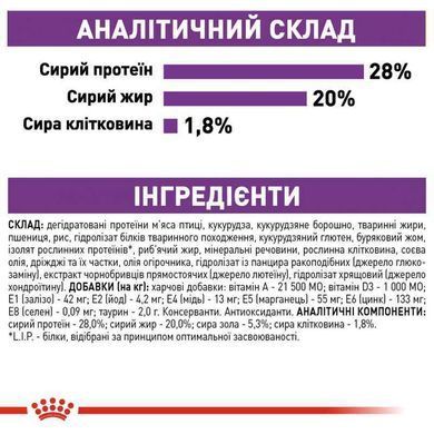 Royal Canin (Роял Канин) Giant Adult - Сухой корм для взрослых собак больших размеров, 15 кг