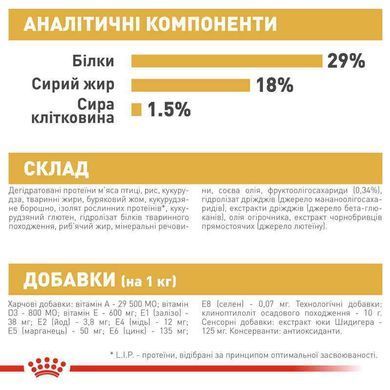Royal Canin (Роял Канин) Pug Puppy - Сухой корм с мясом птицы для щенков породы мопс, 1,5 кг