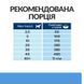 Hill's (Хиллс) Prescription Diet d/d Food Sensitivities - Корм-диета с уткой и рисом для собак с чувствительным пищеварением, 12 кг