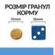 Hill's (Хиллс) Prescription Diet d/d Food Sensitivities - Корм-диета с уткой и рисом для собак с чувствительным пищеварением, 12 кг
