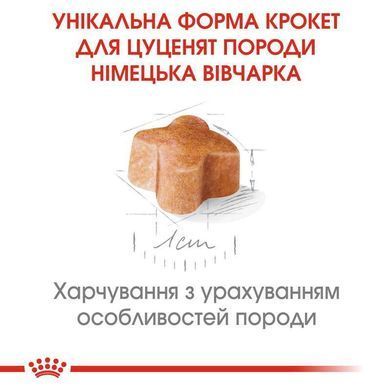 Royal Canin (Роял Канин) German Shepherd Puppy - Сухой корм для щенков Немецкой Овчарки, 3 кг