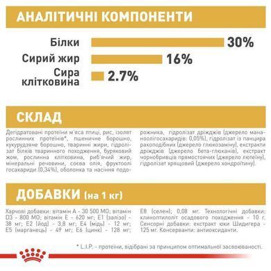 Royal Canin (Роял Канин) German Shepherd Puppy - Сухой корм для щенков Немецкой Овчарки, 3 кг