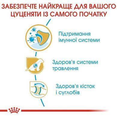 Royal Canin (Роял Канин) German Shepherd Puppy - Сухой корм для щенков Немецкой Овчарки, 3 кг